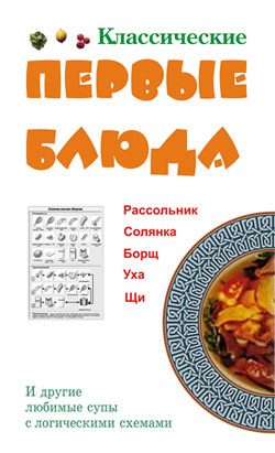 Книга Классические первые блюда из серии , созданная Людмила Ивлева, может относится к жанру Кулинария. Стоимость электронной книги Классические первые блюда с идентификатором 184599 составляет 33.99 руб.