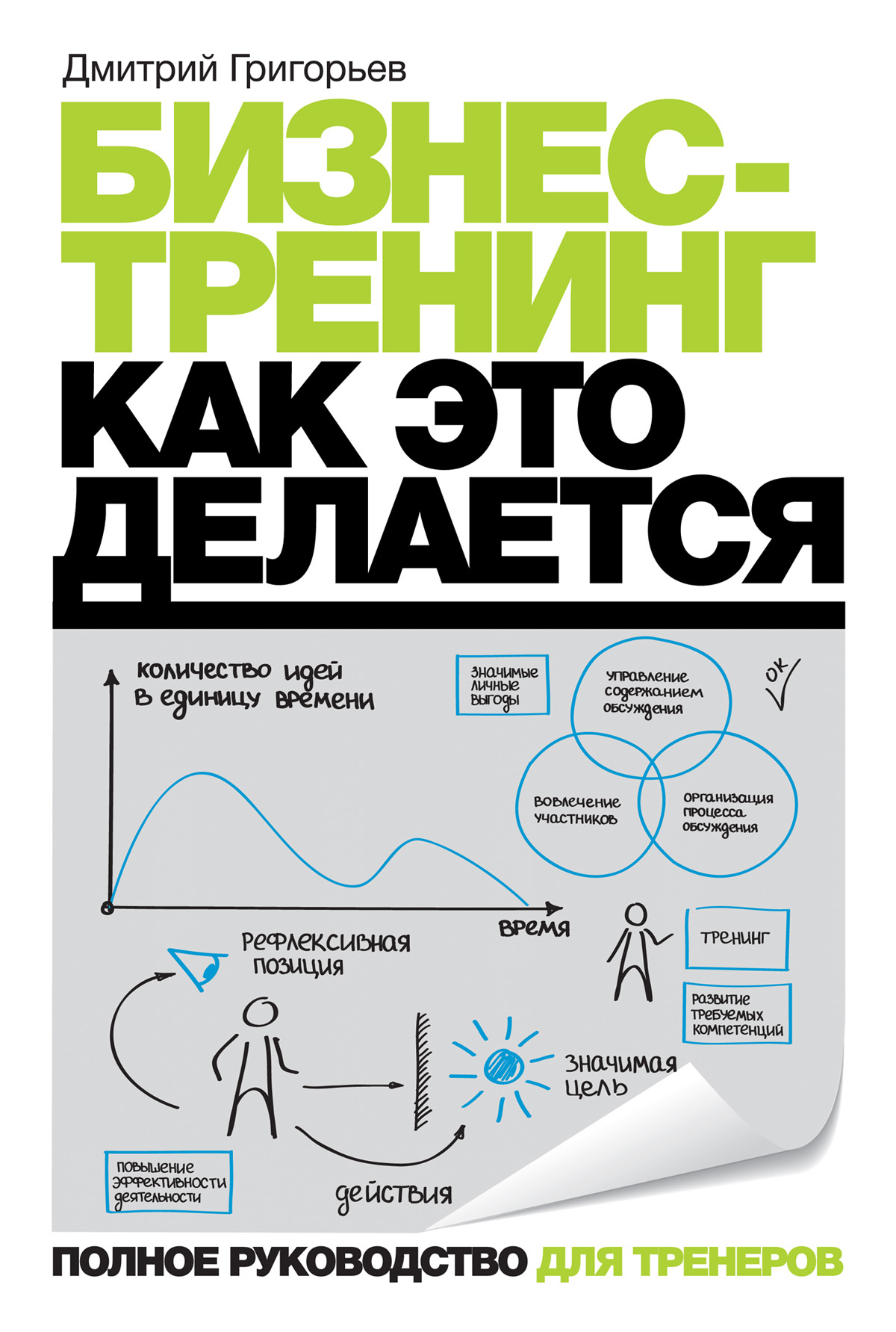 Бизнес-тренинг: как это делается, Дмитрий Григорьев – скачать книгу fb2,  epub, pdf на ЛитРес