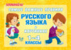 Самые важные правила русского языка в картинках. 1-4 классы