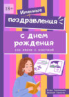 Именные поздравления с днем рождения. 193 имени с озвучкой