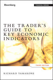 The Trader\'s Guide to Key Economic Indicators