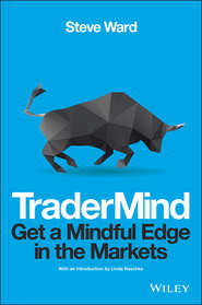 TraderMind. Get a Mindful Edge in the Markets