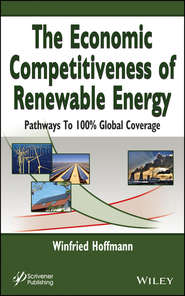 The Economic Competitiveness of Renewable Energy