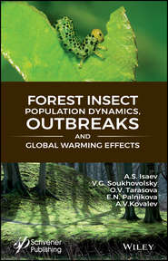 Forest Insect Population Dynamics, Outbreaks, And Global Warming Effects