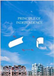 Principle of independence