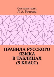 Правила русского языка в таблицах (5 класс)