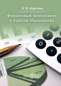 книга Финансовый менеджмент в отрасли образования