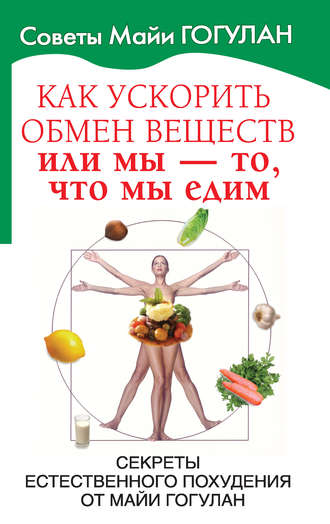 Майя Гогулан диета по методу Гогулан