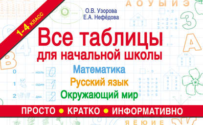 О. В. Узорова - Все таблицы для начальной школы. Математика, русский язык, окружающий мир