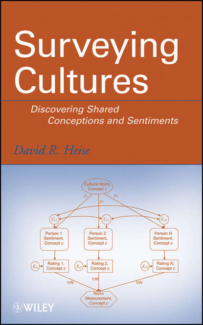 David Heise R. - Surveying Cultures. Discovering Shared Conceptions and Sentiments