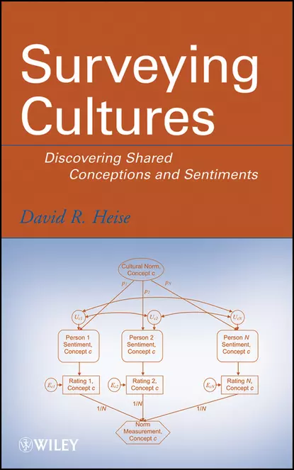 Обложка книги Surveying Cultures. Discovering Shared Conceptions and Sentiments, David Heise R.