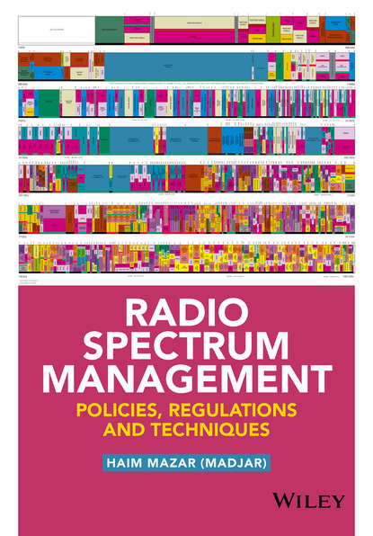 Radio Spectrum Management