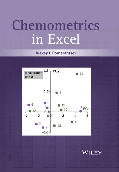 Alexey L. Pomerantsev - Chemometrics in Excel