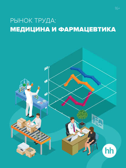 Рынок труда: медицина и фармацевтика - Группа авторов