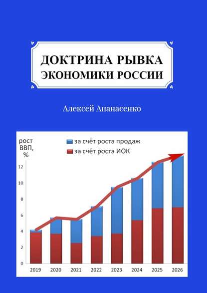 Доктрина рывка экономики России