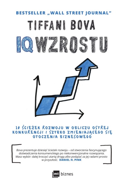 Tiffani Bova - IQ wzrostu