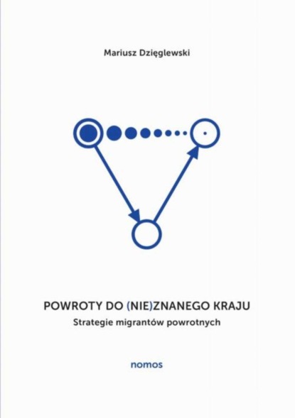 Mateusz Dzięglewski - Powroty do (nie)znanego kraju