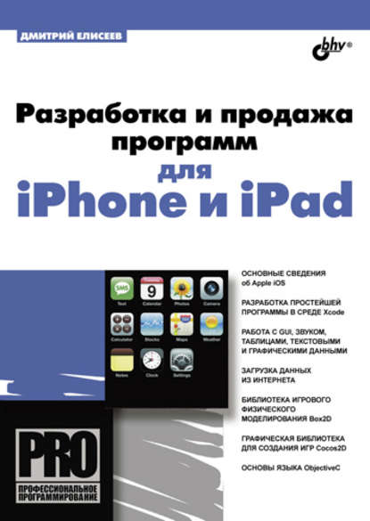 Дмитрий Елисеев Разработка и продажа программ для iPhone и iPad