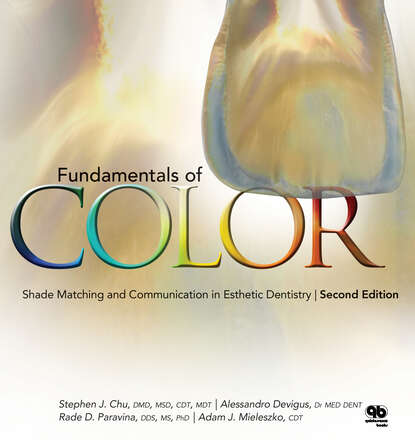 

Fundamentals of Color