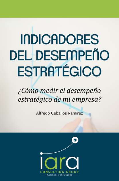 

Indicadores del desempeño estratégico