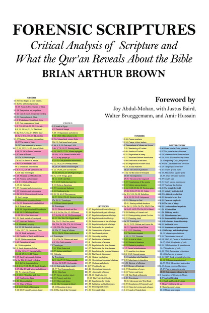 Brian Arthur Brown - Forensic Scriptures