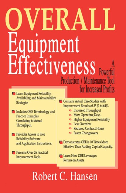 Robert Hansen C. — Overall Equipment Effectiveness