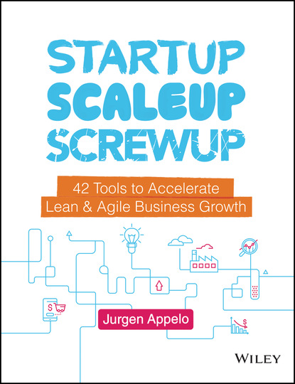 Jurgen Appelo - Startup, Scaleup, Screwup