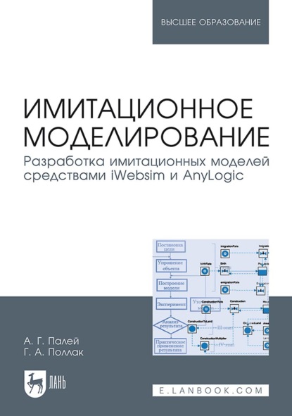 Имитационное моделирование. Разработка имитационных моделей средствами iWebsim и AnyLogic. Учебное пособие для вузов