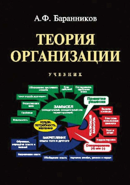 Обложка книги Теория организации, А. Ф. Баранников