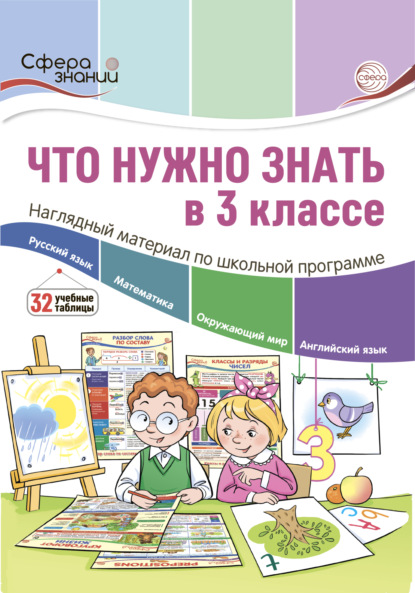 Что нужно знать в 3 классе: наглядный материал по школьной программе (Группа авторов). 