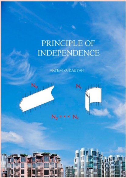 Principle ofindependence