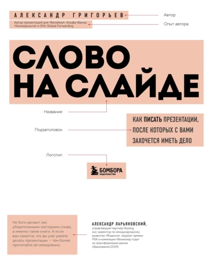 Обложка книги Слово на слайде: как писать презентации, после которых с вами захочется иметь дело, Александр Григорьев