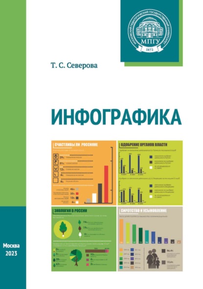 Инфографика - Т. С. Северова