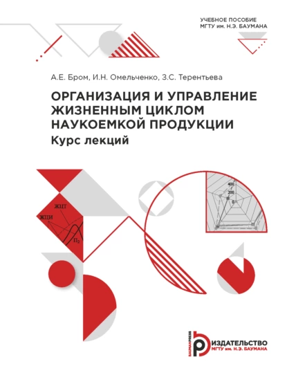 Обложка книги Организация и управление жизненным циклом наукоемкой продукции. Курс лекций, Алла Бром