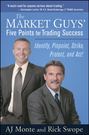 The Market Guys\' Five Points for Trading Success. Identify, Pinpoint, Strike, Protect and Act!