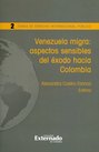 Venezuela migra: aspectos sensibles del éxodo hacia Colombia