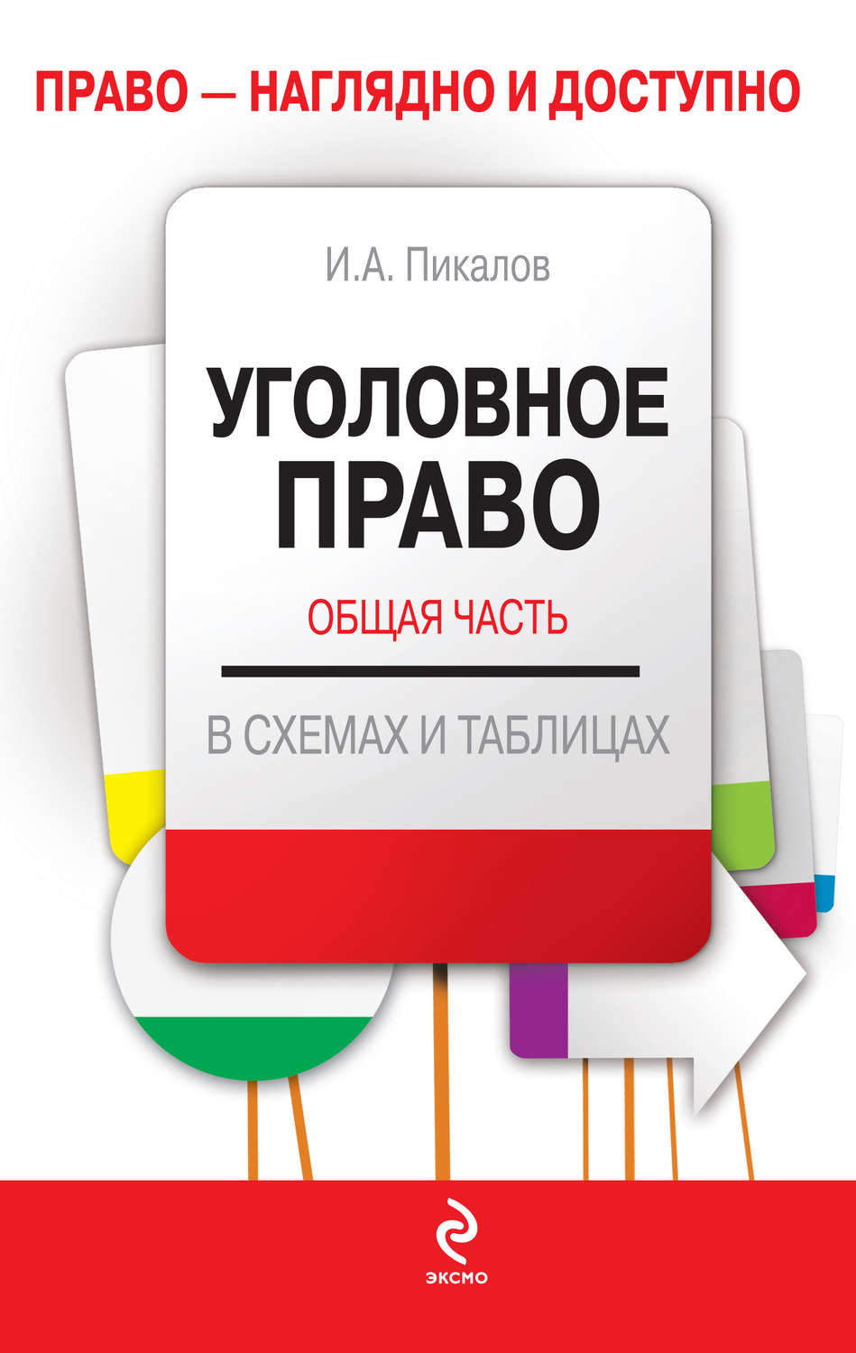 Уголовное право особенная часть в схемах