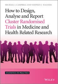 How to Design, Analyse and Report Cluster Randomised Trials in Medicine and Health Related Research