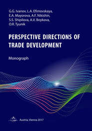 Perspective directions of trade development