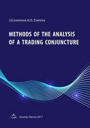 Methods of the analysis of a trading conjuncture